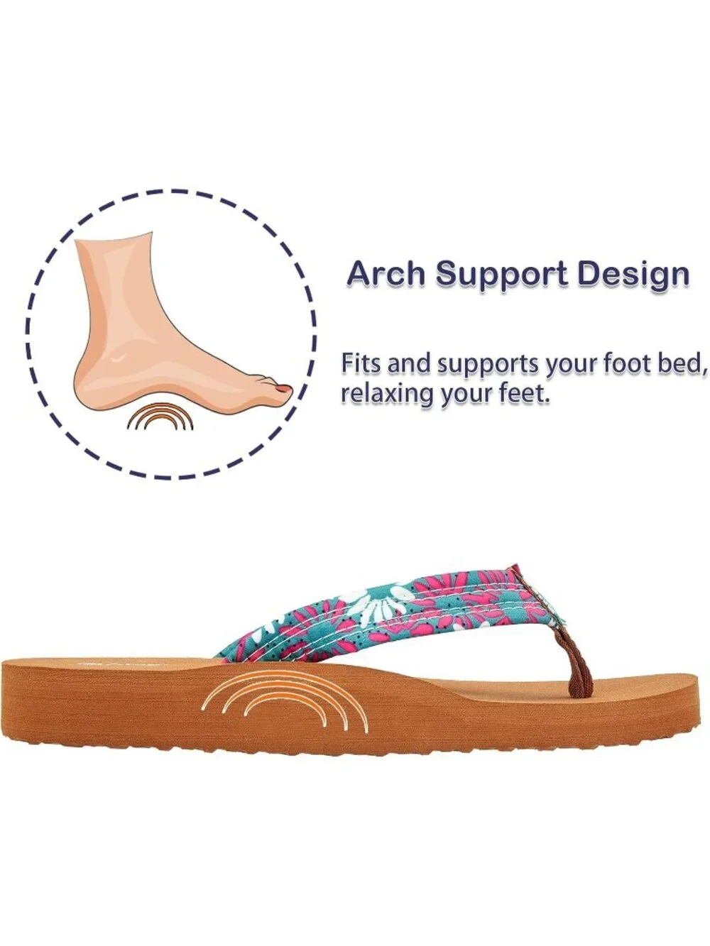 Women's Floral Green Comfortable Flip Flops Summer Casual Beach Thong Sandals